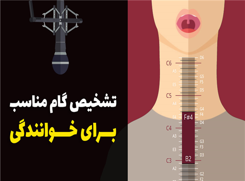 تشخیص گام مناسب برای صدای خود | در چه گامی بخونم؟