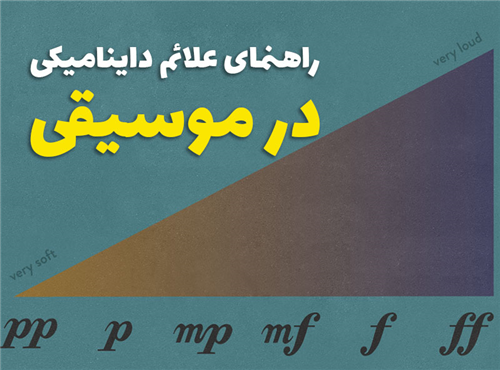 راهنمای علائم داینامیکی در موسیقی + عکس و توضیحات کامل