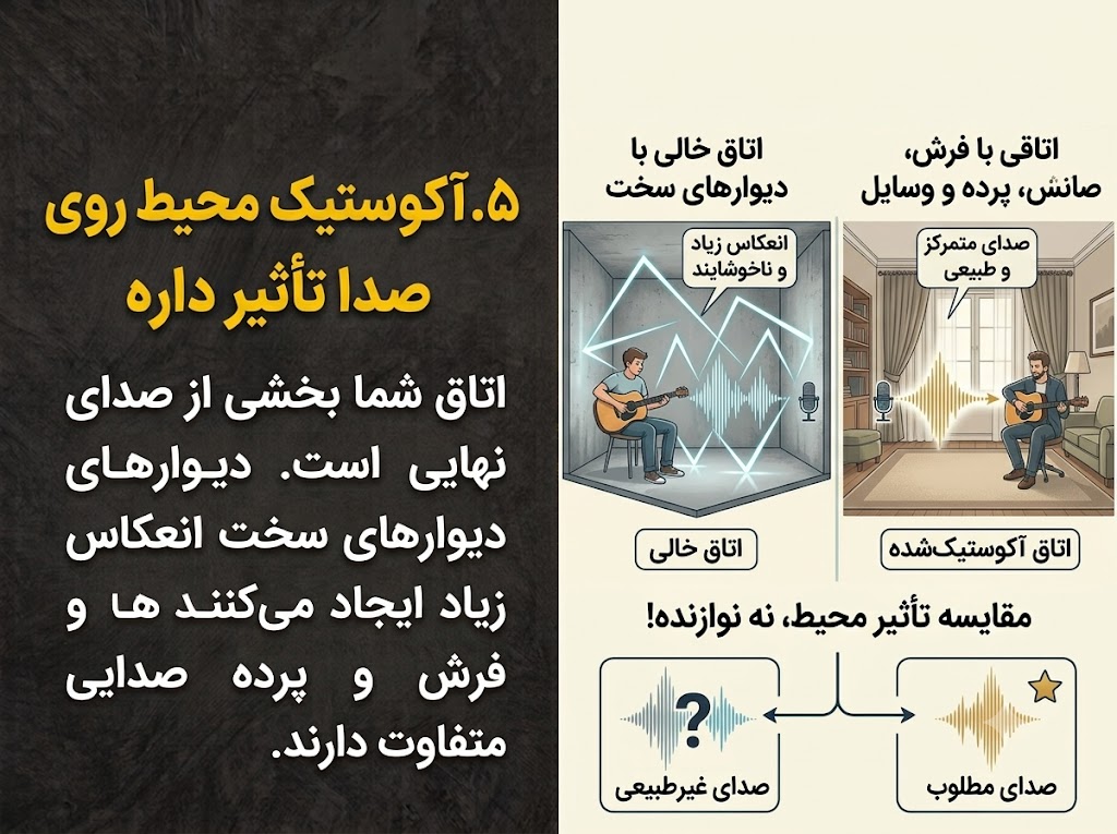 ۵. آکوستیک محیط روی صدا تأثیر داره