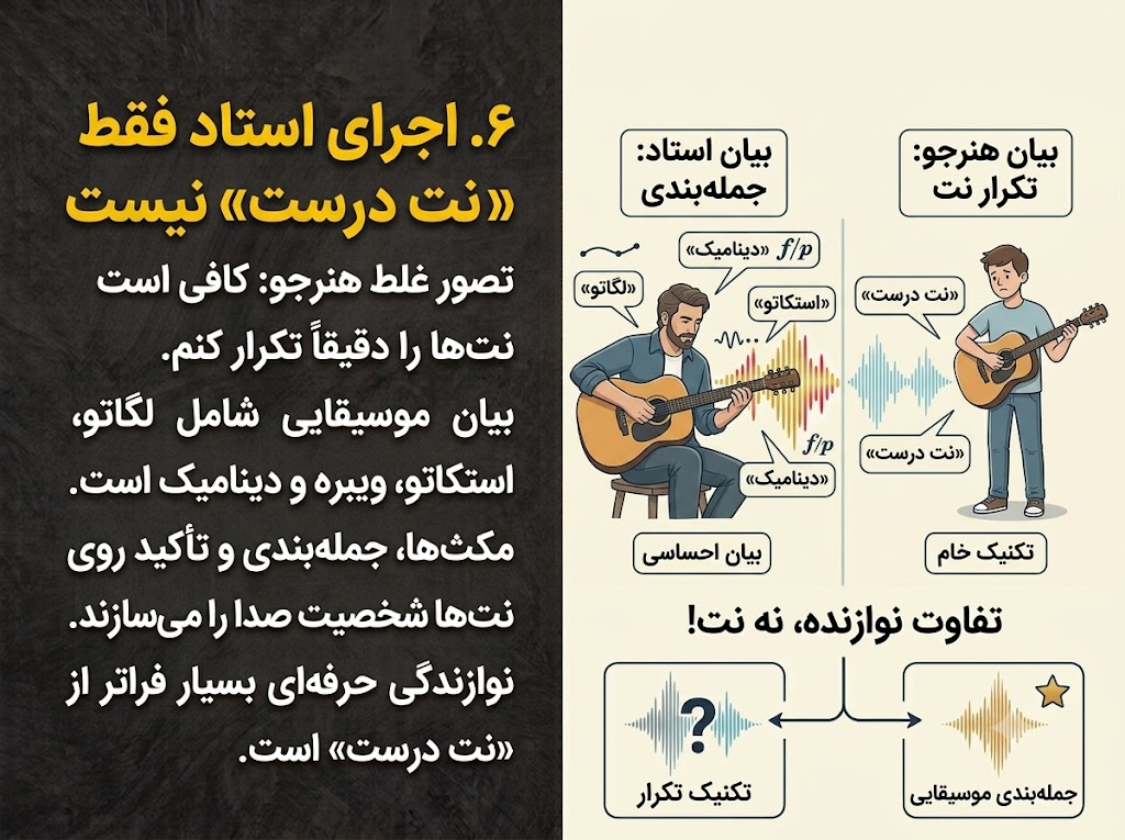 ۶. اجرای استاد فقط «نت درست» نیست