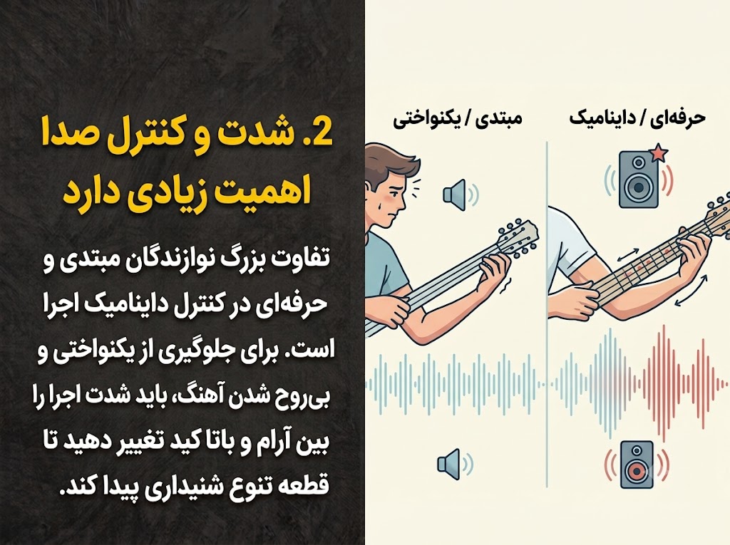 2. شدت و کنترل صدا اهمیت زیادی دارد