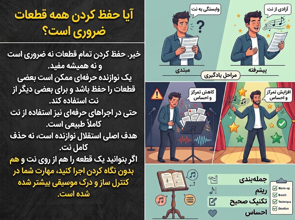آیا حفظ کردن همه قطعات ضروریه؟