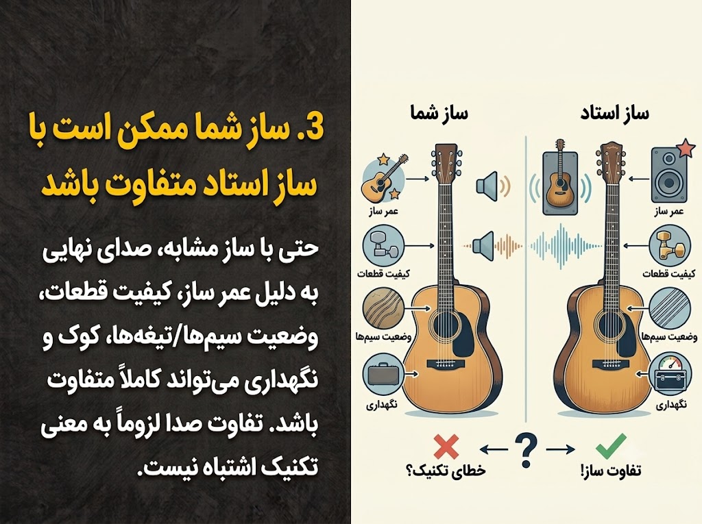 3. ساز شما ممکن است با ساز استاد متفاوت باشد