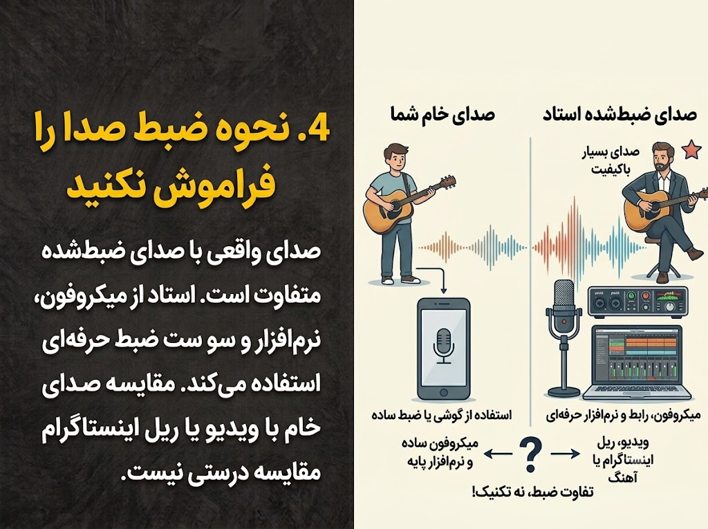 4. نحوه ضبط صدا را فراموش نکنید