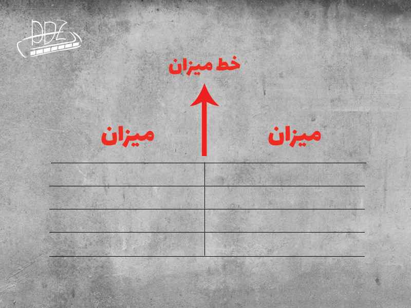 میزان و خط میزان ساز دهنی