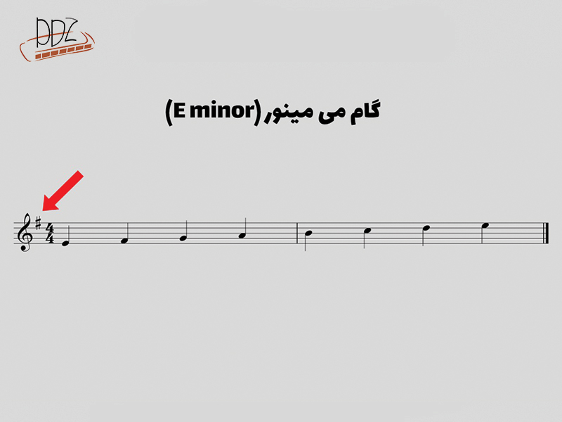 اجرای گام می مینور روی ساز دهنی هارمونیکا