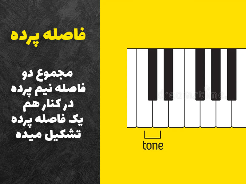 فاصله پرده در موسیقی از دو نیم پرده درست میشه